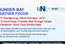Thunder Bay Deep Freeze: Bright Skies, Bitter Wind Chill Thunder Bay plunges to –23°C with wind chills near –34 this morning, sunshine and cloud through the day, and a deep freeze continuing into Sunday with frostbite risk.