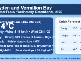 December 24 2025 – Dryden & Vermilion Bay Weather Focus Dryden weather, Vermilion Bay weather, Northwestern Ontario weather, Christmas Eve forecast, Christmas Day forecast, Ontario winter weather, holiday travel conditions, flurries, snow forecast, wind chill, freezing temperatures, road conditions, Environment Canada forecast, NetNewsLedger Weather Desk