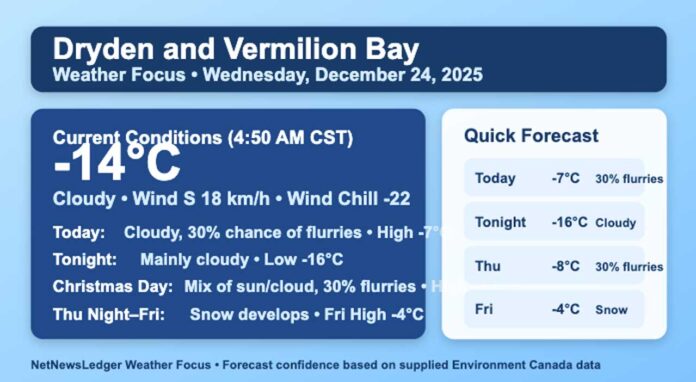 Dryden weather, Vermilion Bay weather, Northwestern Ontario weather, Christmas Eve forecast, Christmas Day forecast, Ontario winter weather, holiday travel conditions, flurries, snow forecast, wind chill, freezing temperatures, road conditions, Environment Canada forecast, NetNewsLedger Weather Desk