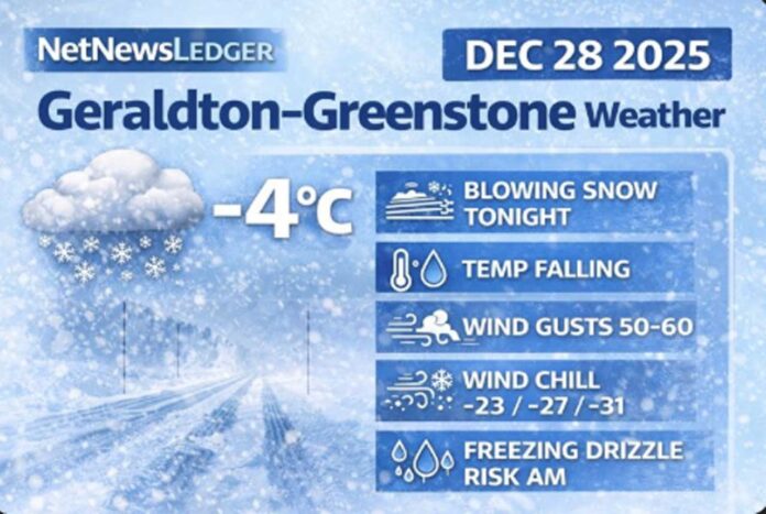 Geraldton Dec 28 2025