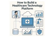 How Healthcare IT Consulting Helps Organizations Understand How to Build a Healthcare Technology Platform Healthcare Technology