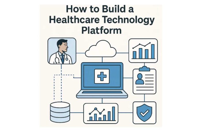 Healthcare-Technology Healthcare Technology