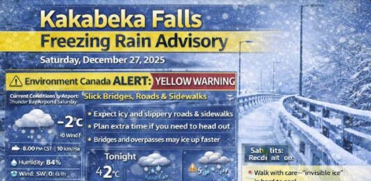December 26, 2025: Kakabeka Falls Freezing Rain Advisory — Slippery Surfaces Possible Saturday Kakabeka Falls weather advisory for Saturday, Dec. 27, 2025: Yellow Freezing Rain Warning with freezing drizzle overnight and rain mixed with freezing rain developing early Saturday