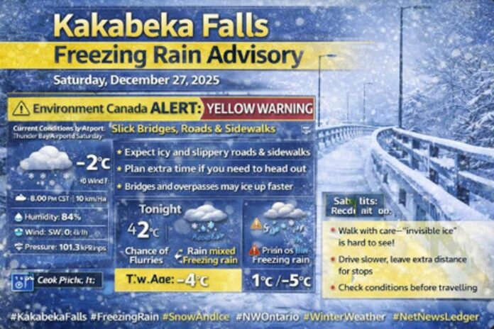 Kakabeka Falls weather advisory for Saturday, Dec. 27, 2025: Yellow Freezing Rain Warning with freezing drizzle overnight and rain mixed with freezing rain developing early Saturday