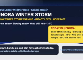 Kenora Weather Focus: Winter Storm Hammering the North – Heavy Snow, Blowing Snow and Bitter Cold Kenora Weather December 18 20925