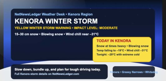 Kenora Weather Focus: Winter Storm Hammering the North – Heavy Snow, Blowing Snow and Bitter Cold Kenora Weather December 18 20925