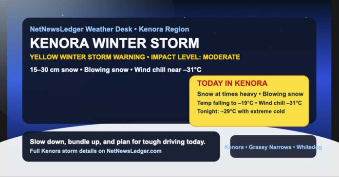 Kenora Weather December 18 20925 Kenora Weather December 18 20925