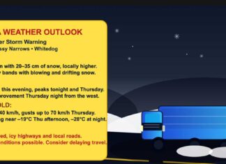 Kenora Weather Outlook: Winter Storm Warning Brings Heavy Snow and Blowing Snow Kenora, Grassy Narrows and Whitedog face 20–35 cm of snow, strong north winds, blowing snow and wind chills near –32°C from tonight through Thursday night