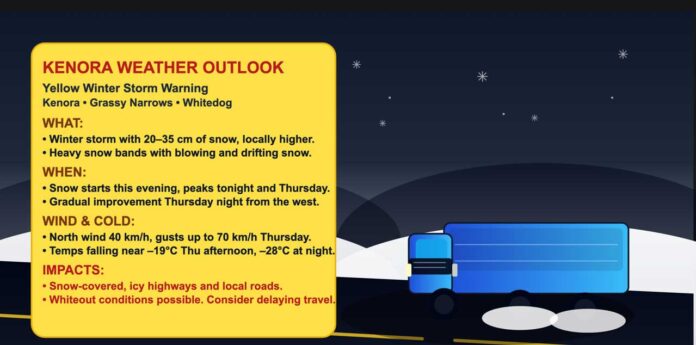 Kenora, Grassy Narrows and Whitedog face 20–35 cm of snow, strong north winds, blowing snow and wind chills near –32°C from tonight through Thursday night