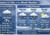December 26, 2025: Kenora & Lake of the Woods Detailed Weather Forecast — Light Snow Now, Ice Pellets Possible Saturday Kenora Weather Dec 26 2025