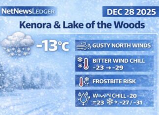 December 28, 2025: Kenora, Grassy Narrows, Whitedog FN & Lake of the Woods Weather Focus — Bitter Wind Chills and Frostbite Risk Kenora and Lake of the Woods Region Weather including Whitedog FN and Grassy Narrows FN