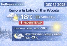 December 31, 2025: Kenora & Lake of the Woods Weather Focus — Bitter Wind Chills for New Year’s Eve, Sunny but Cold to Start 2026 Kenora & Lake of the Woods weather for Wednesday, Dec. 31, 2025: light snow early then a mix of sun and cloud with extreme wind chills near -33 this morning and overnight. Frostbite risk continues into New Year’s Day despite mainly sunny skies