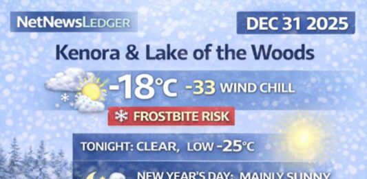 December 31, 2025: Kenora & Lake of the Woods Weather Focus — Bitter Wind Chills for New Year’s Eve, Sunny but Cold to Start 2026 Kenora & Lake of the Woods weather for Wednesday, Dec. 31, 2025: light snow early then a mix of sun and cloud with extreme wind chills near -33 this morning and overnight. Frostbite risk continues into New Year’s Day despite mainly sunny skies