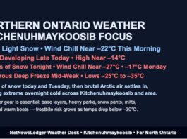 Kitchenuhmaykoosib Weather: Snowy Skies Now, Brutal Cold on the Way for the Far North Kitchenuhmaykoosib faces light snow, flurries and deep cold today, with wind chills near –25 and brutal lows dropping toward –35°C by mid-week across the Far North.