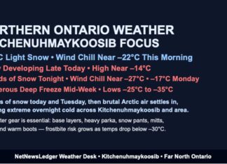 Kitchenuhmaykoosib Weather: Snowy Skies Now, Brutal Cold on the Way for the Far North Kitchenuhmaykoosib faces light snow, flurries and deep cold today, with wind chills near –25 and brutal lows dropping toward –35°C by mid-week across the Far North.