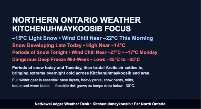 Kitchenuhmaykoosib faces light snow, flurries and deep cold today, with wind chills near –25 and brutal lows dropping toward –35°C by mid-week across the Far North. Kitchenuhmaykoosib faces light snow, flurries and deep cold today, with wind chills near –25 and brutal lows dropping toward –35°C by mid-week across the Far North.
