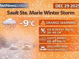 December 29, 2025: Sault Ste. Marie Weather Update — ORANGE Winter Storm Warning Continues With Blowing Snow and Near-Whiteout Risk Sault Ste. Marie weather update for Monday, Dec. 29, 2025: ORANGE Winter Storm Warning continues with heavy snow and blowing snow, NW wind gusts 60–80 km/h and blizzard conditions. Flurries linger tonight and snow squall risk returns Tuesday afternoon