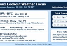 Sioux Lookout Weather Focus — Wednesday, December 24, 2025 (4:00 AM CST) Sioux Lookout Weather Dec 24 2025