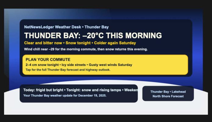 Thunder Bay starts at –20°C under clear skies, then snow arrives tonight with 2–4 cm and falling temperatures again Saturday. Get the full weekend weather outlook.