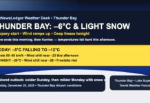 Thunder Bay Weather Focus: Snow Fades, Wind Roars, Then a Deep Freeze Thunder Bay: light snow ends this morning, then gusty west winds and falling temps. Deep freeze tonight to -20 with frostbite risk.