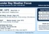 Thunder Bay Weather Focus: Cloudy Start, Flurries Possible, Snow Returns for Christmas Night Thunder Bay starts Christmas Eve at -14°C with a wind chill of -17 under cloudy skies. A few flurries are possible today, with snow developing Christmas night and continuing into Friday