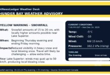 Thunder Bay Weather: Winter Storm Advisory Update #1 Thunder Bay is under a Yellow Snowfall Warning with 15–20 cm expected Thursday night into Friday morning, plus blowing snow near Lake Superior. Travel conditions may be challenging—plan extra time.