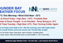 Thunder Bay Weather Focus: Sunshine, Snow on the Way, and a Midweek Thaw Tease Thunder Bay Weather focus