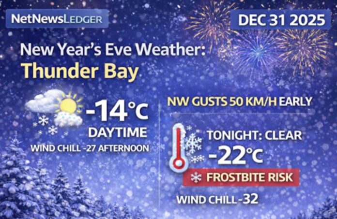 Thunder Bay weather forecast for Wednesday, Dec. 31, 2025: flurries this morning then sunny this afternoon with gusty NW winds. Clear tonight with lows near -22°C and wind chill near -32 with frostbite risk. Sunny but bitter New Year’s Day