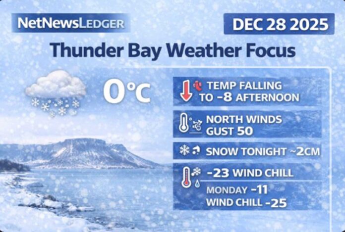 Thunder Bay Weather Focus - December 28 2025
