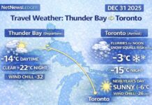 Travelling to Toronto for the New Years Weekend – Here is What the Weather Will Offer If you’re travelling to Toronto for New Year’s weekend, expect a classic late-December setup: flurries today with a risk of snow squalls this afternoon