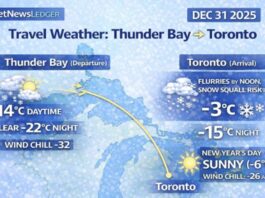 Travelling to Toronto for the New Years Weekend – Here is What the Weather Will Offer If you’re travelling to Toronto for New Year’s weekend, expect a classic late-December setup: flurries today with a risk of snow squalls this afternoon