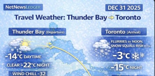 Travelling to Toronto for the New Years Weekend – Here is What the Weather Will Offer If you’re travelling to Toronto for New Year’s weekend, expect a classic late-December setup: flurries today with a risk of snow squalls this afternoon