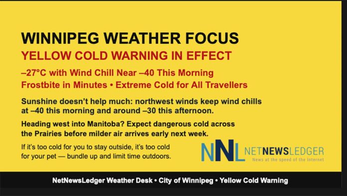 Winnipeg sits near –27°C this morning with wind chill near –40 and a Yellow Cold Warning in effect, with frostbite in minutes and dangerous cold through Sunday Winnipeg sits near –27°C this morning with wind chill near –40 and a Yellow Cold Warning in effect, with frostbite in minutes and dangerous cold through Sunday