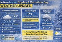 Freezing Rain Advisory for Ignace – Dryden and Vermilion Bay Weather Update Ignace Dryden & Vermilion Bay weather update for Friday, Dec. 26, 2025: cloudy and -7°C this evening with freezing drizzle risk overnight