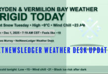 Dryden & Vermilion Bay: Bitter Cold Holds, Light Snow Returns Tuesday Dryden and Vermilion Bay Weather