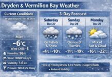 December 26, 2025: Dryden & Vermilion Bay Detailed Weather Forecast — Mist This Morning, Ice Pellets Likely Tonight into Saturday Dryden and Vermilion Bay Weather December 26 2925