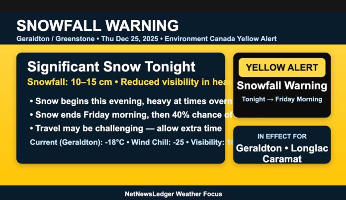 greenstone weather Snowfall Warning Dec 25 2025
