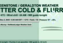 Greenstone–Geraldton Weather: Cold Holds, Flurries Tease, Gusts Build Greenstone–Geraldton: Sun–cloud with late flurries and SW breeze today (high −6, wind chill −24 AM). Flurries and NW gusts tonight, very cold mid-week