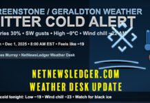 Greenstone / Geraldton: Brisk SW Gusts, Spot Flurries, and Deep Nighttime Cold Greenstone Weather