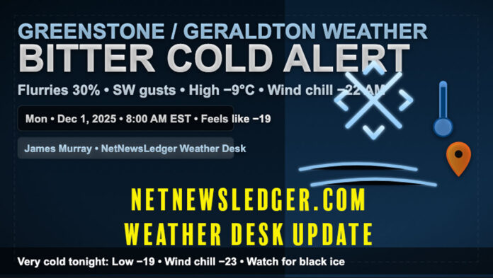 Greenstone Weather