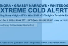 Kenora–Lake of the Woods Weather: Fierce Wind Chill, Drifting Snow, 5 cm Thursday Kenora Weather Dec 3 2025