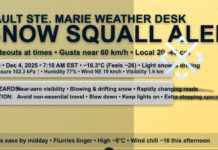 Sault Ste. Marie Weather Desk Update: Snow Squall Alert (Yellow) — Hazardous Bursts, Blowing Snow, and Bitter Wind Chills Sault Ste. Marie snow squall alert: whiteouts, 20–40 cm locally, gusts near 60 km/h. High −8. Flurries return tonight and Friday. Travel hazardous; avoid if possible.