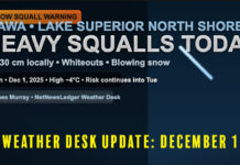 Wawa Snow Squalls: Hazardous Travel Along Lake Superior’s North Shore Wawa Weather Dec 1 2025