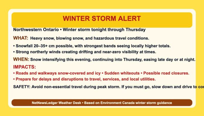 Sioux Lookout and Eastern Lac Seul face 20–35 cm of snow, strong NE winds, blowing snow and wind chills near –33°C from tonight through Thursday night.