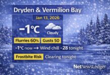 January 13, 2026: Dryden & Vermilion Bay Detailed Weather Forecast — Windy, Flurries Today, Deep Freeze Tonight Dryden Weather