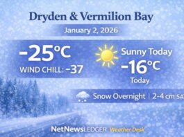 January 2, 2026: Dryden & Vermilion Bay Weather Focus — Sunny Today, But Wind Chill Near -37 This Morning, Snow Returns Overnight Jan 2 2026 Dryden and Vermilion Bay Weather