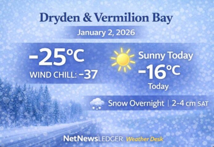 Jan 2 2026 Dryden and Vermilion Bay Weather