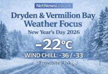 January 1, 2026: Dryden & Vermilion Bay Detailed Weather Forecast — Bitter Start, Clearing Later, Frostbite Risk Dryden and Vermilion Bay weather for New Year’s Day 2026: light snow early and -22°C this morning with wind chill near -33. Clearing this afternoon with a high near -18°C. Clear and very cold tonight with wind chill near -32 and ongoing frostbite risk