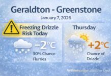 January 7, 2026: Geraldton–Greenstone Detailed Weather Forecast — Freezing Drizzle Risk Today, Brief Warm-Up to +2°C Thursday Jan 7 2026 Geralton Weather