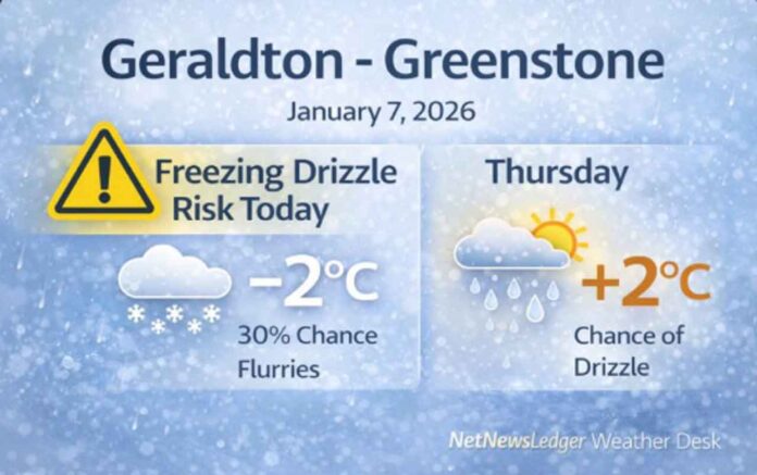 Jan 7 2026 Geralton Weather